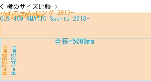 #ハイエース ロング 2019- + CLS 450 4MATIC Sports 2018-